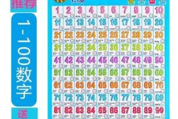 城隍灵签1到100详解
