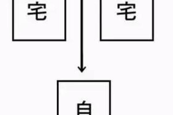风水上天斩煞的危害和化解方法最有效