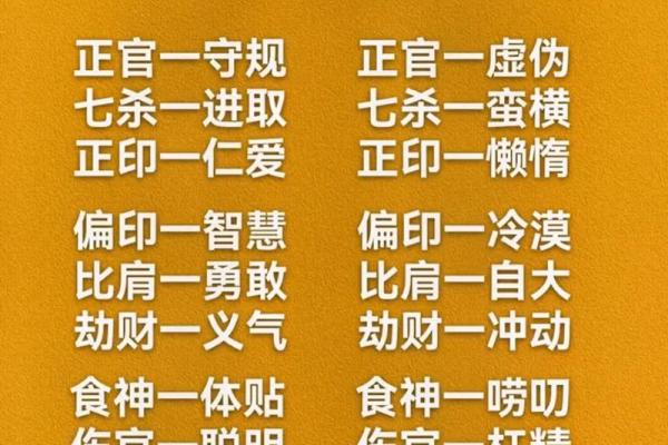 八字喜忌查询