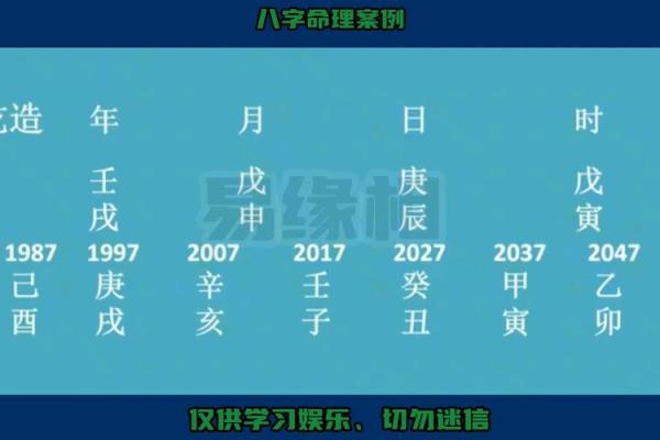 从八字看你会不会发财，何时发，有没有横财！准！