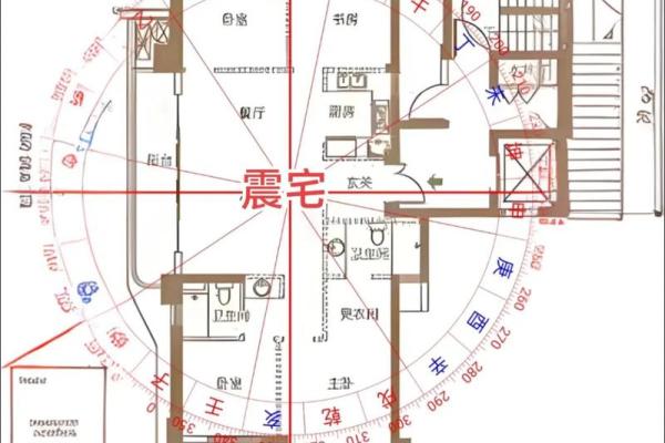 阳宅：公司风水商业楼选址讲究