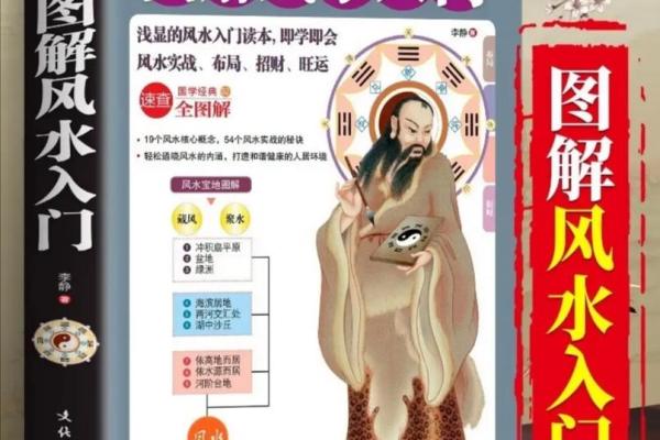 大风水家 - 如何攻略它？