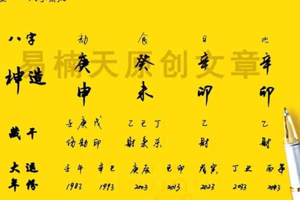 男人八字命带羊刃的命运