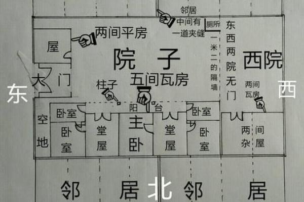 东西走向房子风水局