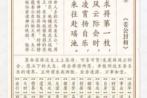 黄大仙灵签87签解签