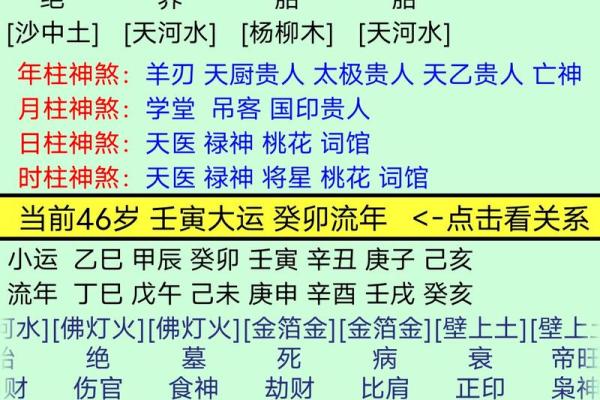 八字三个壬