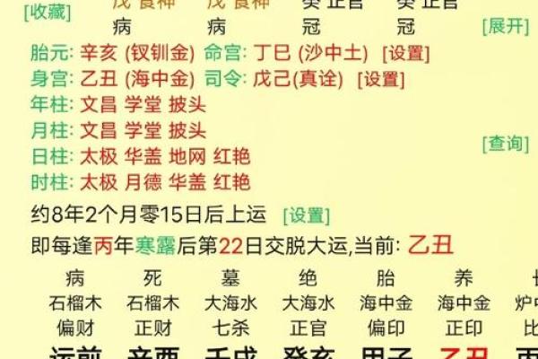 两行成象的八字特征,两气成象格命好吗