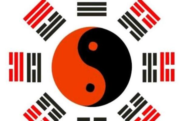 风水命运大转折，八卦神奇力量