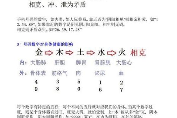 号码吉凶在线测试查询