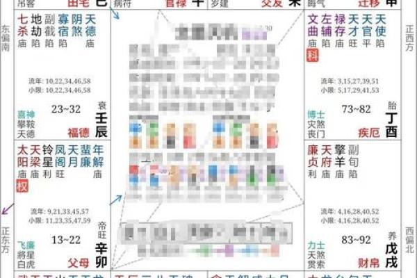 紫薇斗数免费测运势