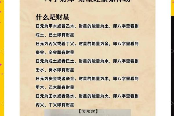 命理学：八字九宫定位法，算命术中的精髓之法！_1