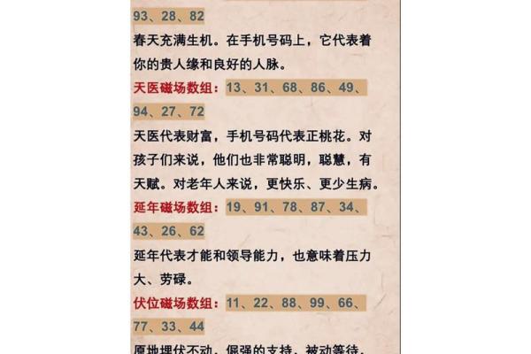 数字风水8658解读数字中的吉祥含义