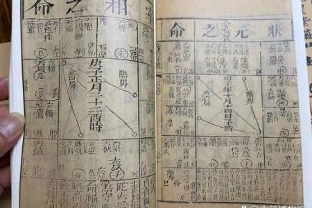 紫薇斗数的神奇