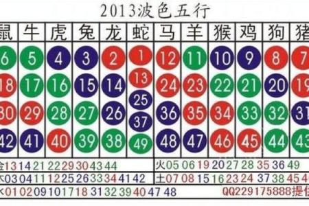 台湾十二生肖算命,十二生肖配对算命