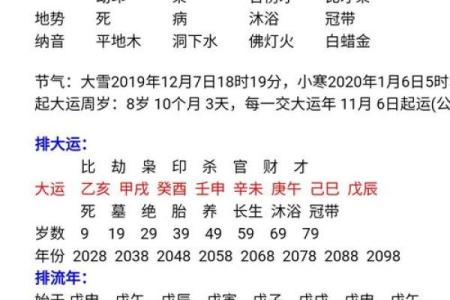 八字缺什么怎么算
