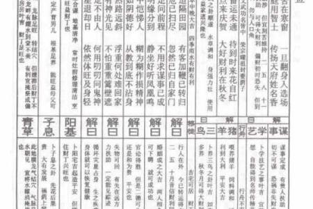 赵子龙救阿斗佛祖灵签解签