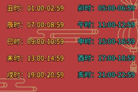 2024年1月2日老黄历，吉日查询