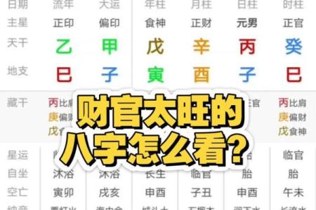 如何从生辰八字算命偏财旺的人