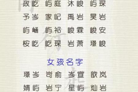 女孩八字名字