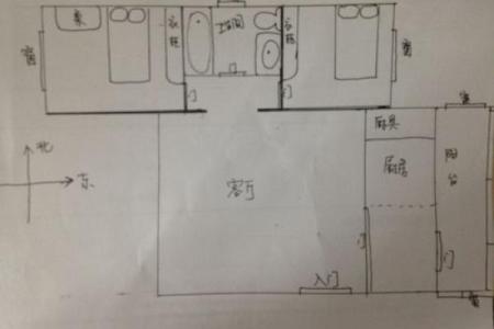 风水；商住两用房如何布置风水