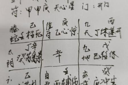八字测名字打分