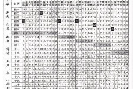 万年历老黄历看吉日 老黄历吉日查询