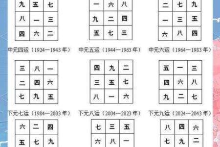 属虎方位吉凶图解大全