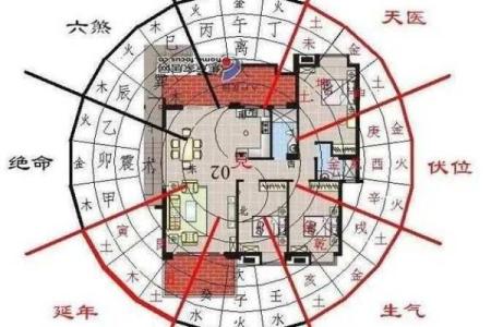 富贵或出高官阴宅风水是怎样的