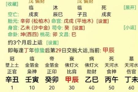 八字纯阴，运势如何？