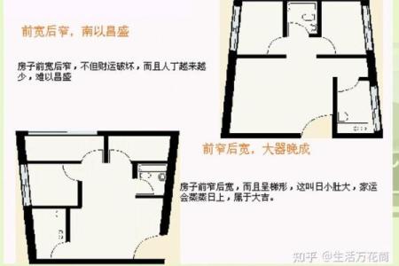 梯形房子风水怎么解