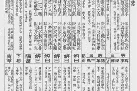 吕祖灵签67签解签