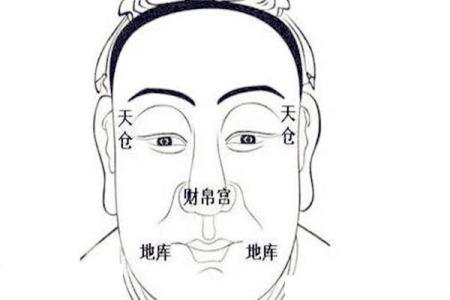 济缘算命：什么面相的男人容易长寿？
