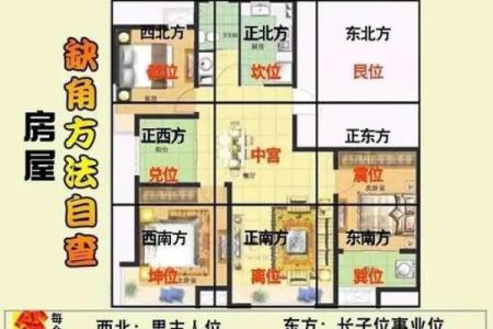 如何化解家居风水