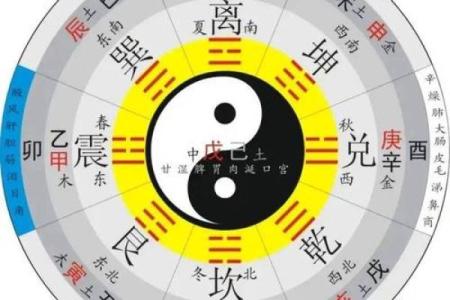 教你如何入门风水，快速学风水