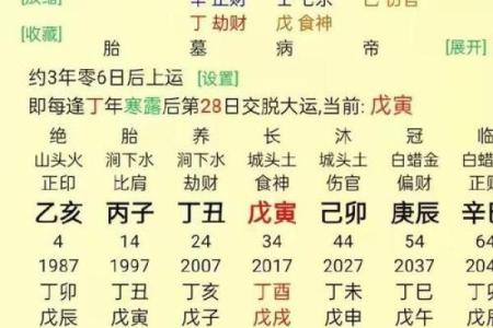 算两个人的姻缘算命免费算