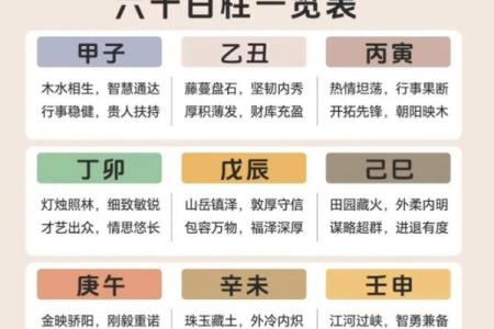 古老八字