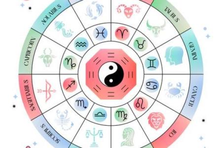 风水案例_阴阳五行是科学概念吗
