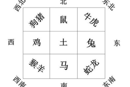 夫妻常常吵架？可能是风水导致