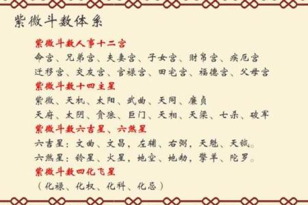 紫薇斗数看未来公公