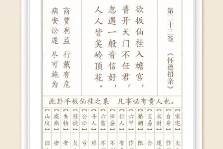 观音灵签笫十三签解签婚姻