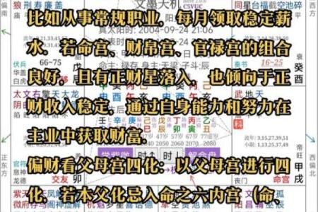 abc科技紫薇斗数