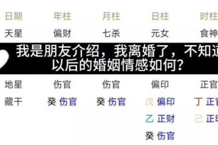 八字看离婚 容易离婚的八字