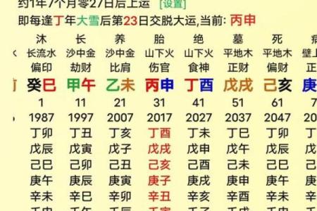 八字与天气