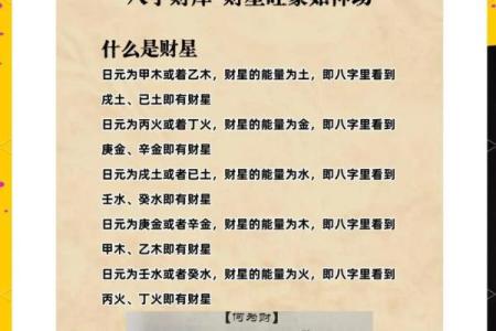 命理学：八字九宫定位法，算命术中的精髓之法！_1