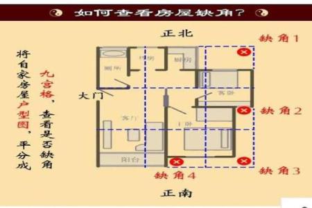 如何破解房屋中常见的风水问题