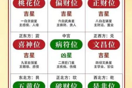风水知识点：横财来临前的征兆