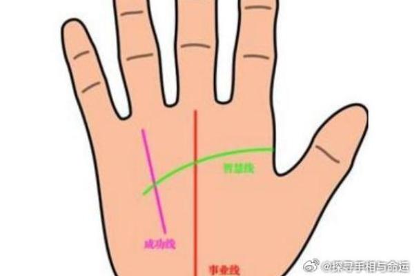 手相风水：命运线中间断开象征什么意义