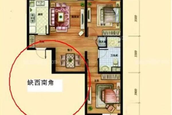 何为房屋缺角，又有哪些风水影响？