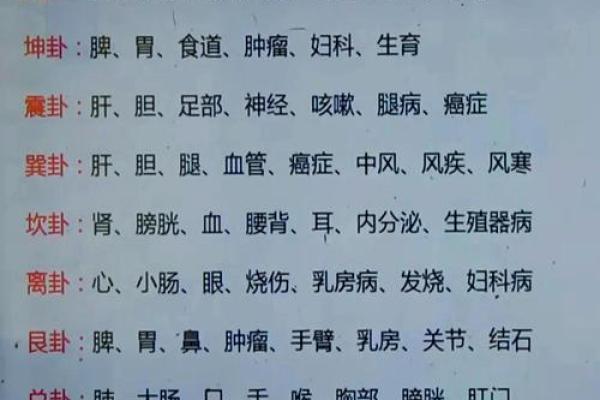 何为房屋缺角，又有哪些风水影响？