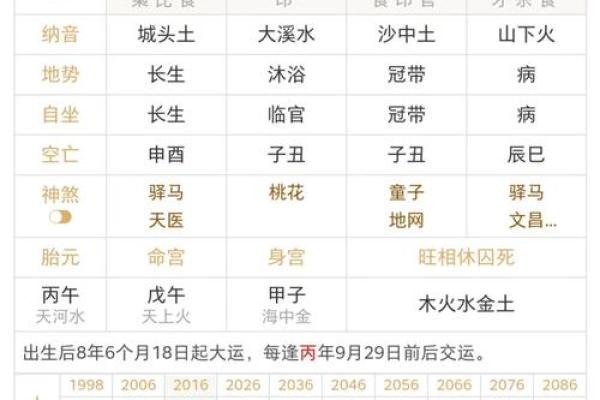八字全部相冲好不好